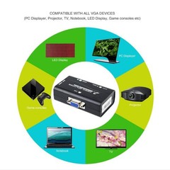 High Resolution 1 to 2 Monitor Switch VGA Video Splitter Converter Adapter