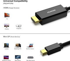 Durable Mini DP to HDMI Cable 0.9m – 24K Gold-Plated, Universal Compatibility