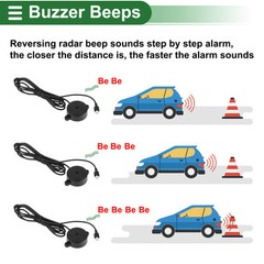 Single Plastic,Metal Reverse Parking Radar System Universal