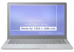 Screenarama Screen Replacement For Dell G3 3779 Fhd 1920X1080 Ips Matte Lcd Led