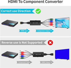 HDMI to Component Converter, HDMI to Ypbpr Adapter Support 1080P/720P