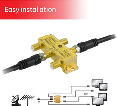 GE Digital 4-Way Coaxial Cable Splitter, 2.5 Ghz 5-2500 Mhz, RG6 Compatible
