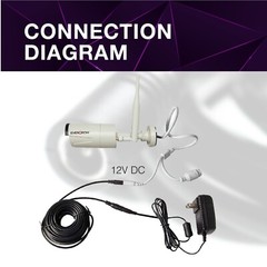 5M DC 12V Power Extension Cable Cord For CCTV Security Camera DVR 2 Packs