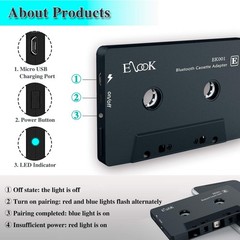 Elook Car Audio Receiver, Bluetooth Cassette Receiver Tape Aux Small, Black