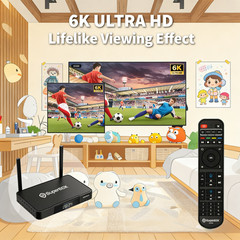 SuperBox S6 Pro 6K Streaming Box WiFi 6 Ethernet Bluetooth Smart Player