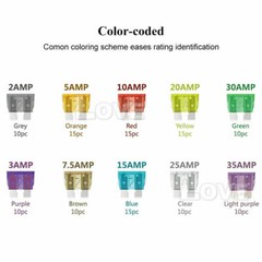 120Pcs Mini Auto Blade Fuses Car Fuse Box Assorted Set 5 10 15 20 25 30AMP Kit