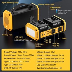 350W Pure Sine Wave Power Inverter Compatible with Dewalt 20V Battery
