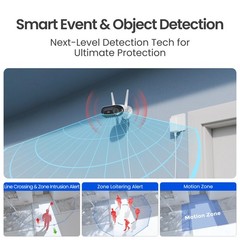 Reolink Elite WiFi 8MP 4K Dual-Lens Plug-in Security Camera Color Night Vision