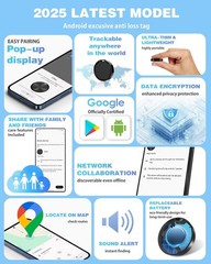 Android Tracker Tags – 4 Pack 2 Year Battery IP65 Waterproof