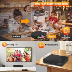 HDMI DVD Player for TV 1080P Region Free DVD Players for Smart TV Mini DVD USB