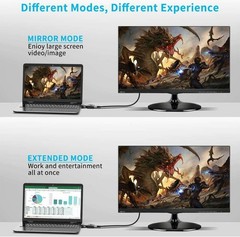VGA Input To HDMI Output Adapter PC Laptop To HDTV Moniter Projecter Converter