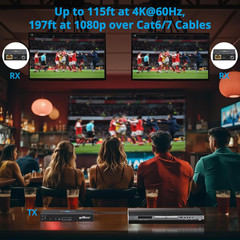 1X2 HDMI Extender/Splitter over CAT6/7 – 1080P up to 197Ft(60M), 4K60Hz up to 11