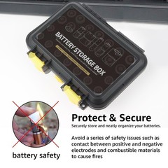 CR2 CR123A Lithium Battery Organizer Case, 28 Slots, Waterproof Hard Case for…