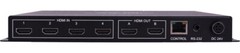 A-NeuVideo ANI-42HPIPX 4×2 18Gbps 4K60 UHD HDMI Matrix Switcher with PiP – NEW