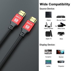 1.5FT HDMI 2.1 Cable – Ultra High Speed, 8K@60Hz, 4K@120Hz for Gaming Excellence