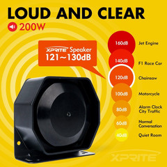 Compact 200 Watt High Performance Extra Slim Siren Speaker (Capable