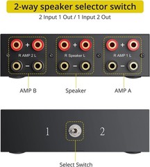 Plug and Play 2-Way Speaker Switcher Box – Connect Multiple Audio Sources Easily