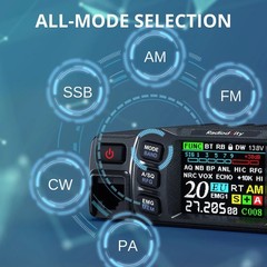 Radioddity CB-5000 Small CB Radio SSB AM FM 12V 24V Truck Offroad TFT SWR Transc