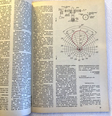 05-1990 Russian Official Ham Radio Magazine RADIO