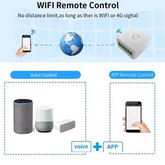Mini Intelligent WiFi Breaker For Household Use White Premium
