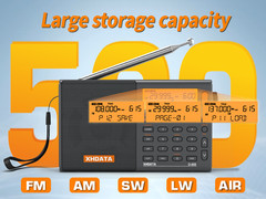 XHDATA D-808 Professional Portable Radio | FM Stereo/SW/MW/LW/Air Band Receiver