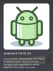 V6 Max Android 14 OS 8K 64GB Storage Ships Fast! Authorized Distributor