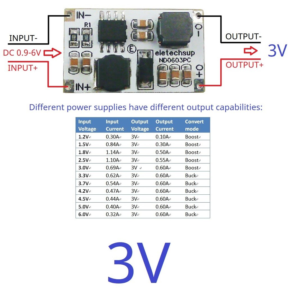 2 In 1 Auto Buck-Boost DC-DC Converter 0.9-6V to 3V 3.3V 4.2V 5V PWM PFM Voltage