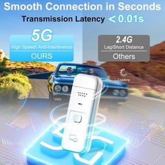 Wireless HDMI Display Dongle 1080P Adapter for Phone Laptop to TV Projector