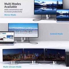 DisplayPort 8K HD Cable 1.4 8K@60Hz 4K@240Hz 32.4Gbps DP to DP Cable 1.5M / 4.92
