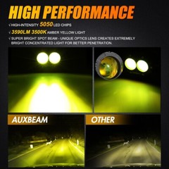 AUXBEAM 4″ LED Pods Light Bar Amber Yellow Fog Lamp Offroad Driving Truck ATV