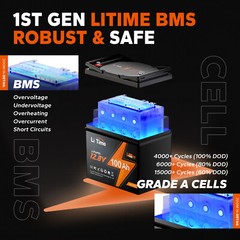 LiTime 12V 50AH 100Ah LiFePO4 Deep Cycle Lithium Battery BMS for RV Marine-Used