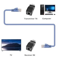4K 1080P HDMI Extender to RJ45 Over Cat 5e/6 Network LAN Ethernet Adapter Lot