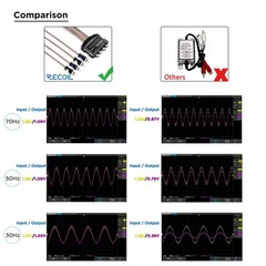 RECOIL MGLI4 Mini 4Channel RCA Stereo Ground Loop Isolator for Audio Signal