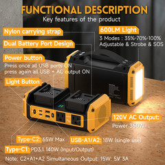 Pure Sine Wave 350W Power Inverter For DeWalt20VBattery 120V AC 140W Fast Charge