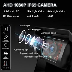 32GB 10″ Quad Monitor 360° Parking System DVR backup HD Cameras For Truck RV BUS