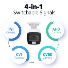 ANNKE 4K 8MP Microphone Audio POE IP Security Camera H.265+ Outdoor Human Detect