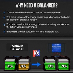 ECO-WORTHY Battery Balancer 48V Battery Equalizer for 24V/36V/48V Bank, Suppo…