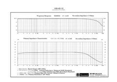 Hashimoto HW-40-10 Out Trans 40W P-P 8K/16,8,4ohm for 6V6,VT-62/801A,6F6,42 etc.