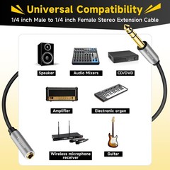 Togconn 1/4 inch Extension Cable 4 Feet, 6.35mm 1/4″ TRS Male 4 Black