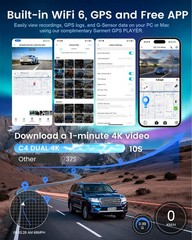 4K Dash Cam Front and Rear Dash Camera Car DVR WiFi APP GPS with 64GB Card