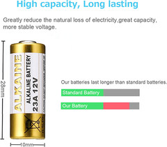 A23 23A 12V Alkaline Battery (5-Pack)