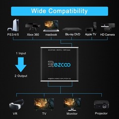 SP12H2 4K HDMI Splitter – 1×2 HDR, Dolby Vision Atmos, Down Scaler, 4K 1080P …
