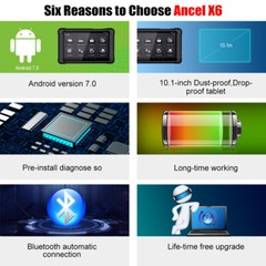 Ancel X6 Bluetooth Bi-Directional OBD2 Automotive Full System Car Diagnostic