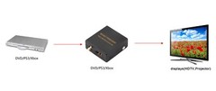 EDID Feeder HDMI Resolution Support 24/50/60fs/1080P/1080i/720p/576p/576i/480P..