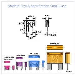 120pcs Mini Blade Fuse Assortment Auto Car Motorcycle SUV Fuses Kit APM ATM