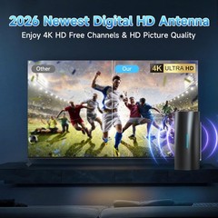 2026 Upgraded HD TV Antenna – Indoor/Outdoor, 8K Support, 100 Miles Range