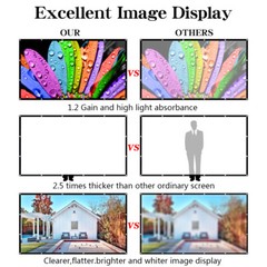 VANKYO 100″ Extra Thick HD Projector Screen 16:9 Home 4K Movie Theater Foldable