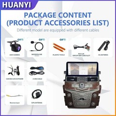 For Nissan Armada Patrol Infiniti QX56 QX80 Carplay Android Car Radio Stereo GPS