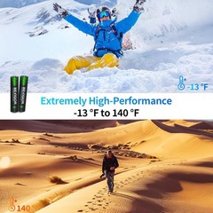 BEVIGOR Rechargeable AAA Batteries, 1100 mAh High Capacity, LSD Low Self…