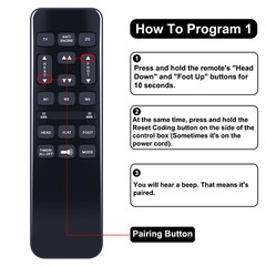 For Richmat HJH55 Model C121480H550044 Adjustable Bed Remote Control Replacement